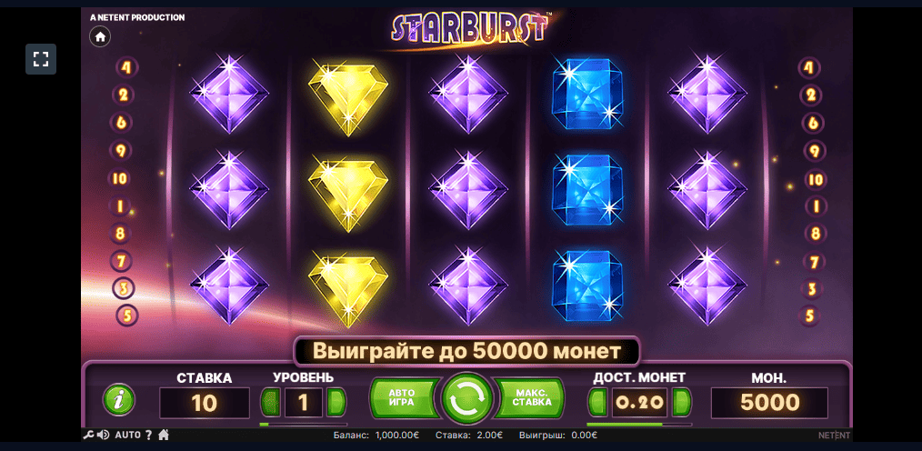 ТОП популярных игровых автоматов 1win